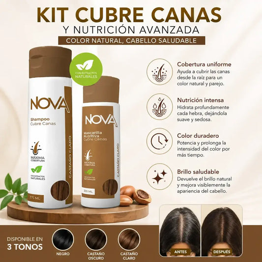 Kit cubre canas shampoo y mascarilla