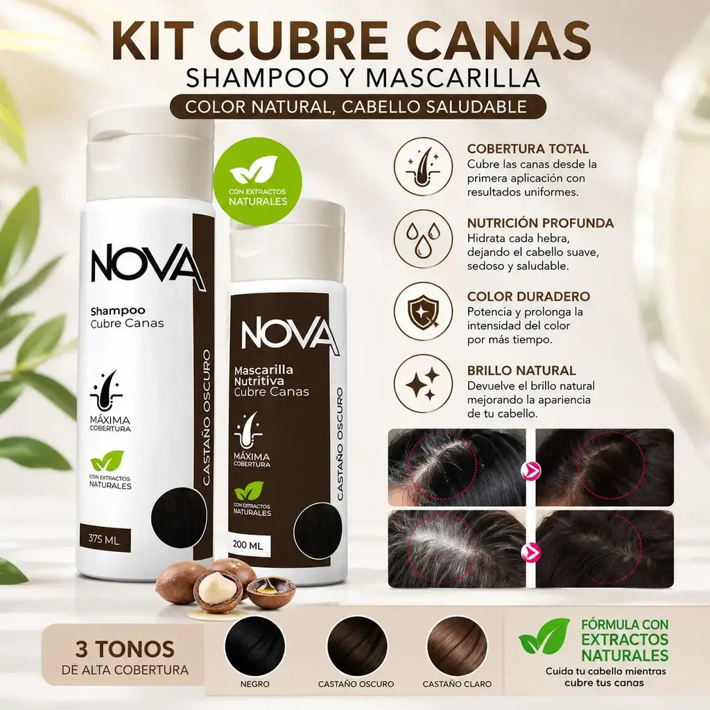 Kit cubre canas shampoo y mascarilla
